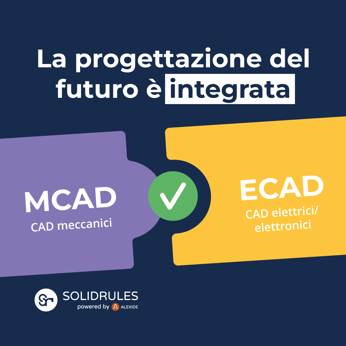 CAD_integrations