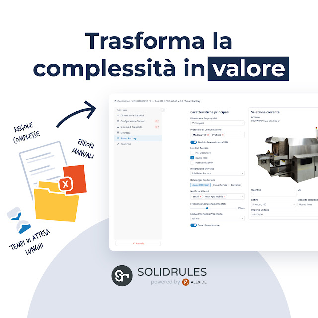 CPQ SolidRules