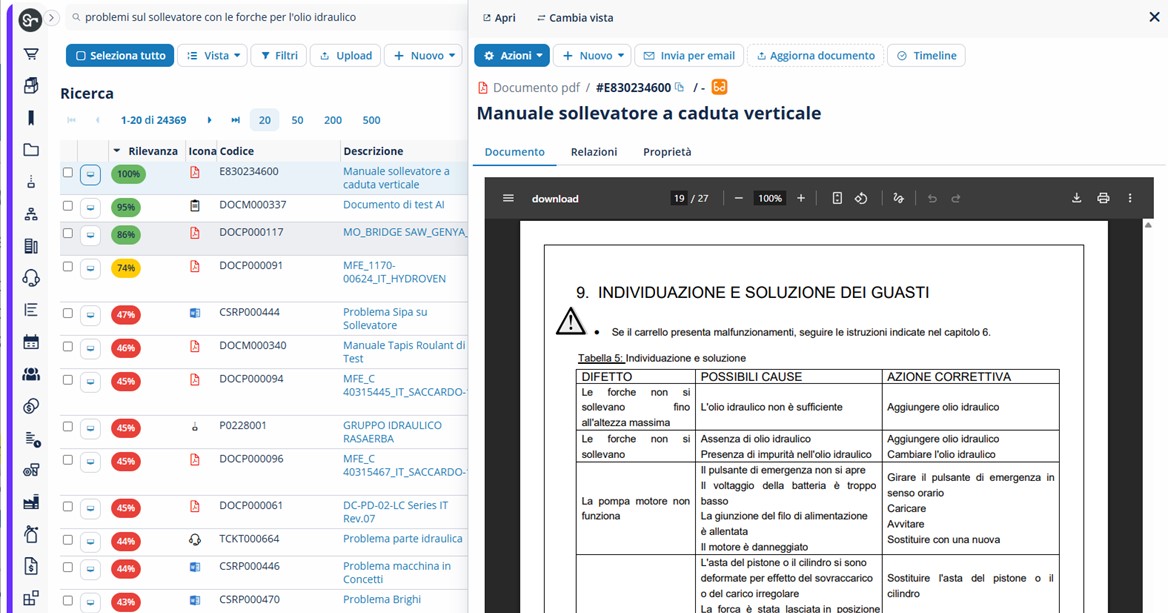AI for Advanced Search – Ask SolidRules