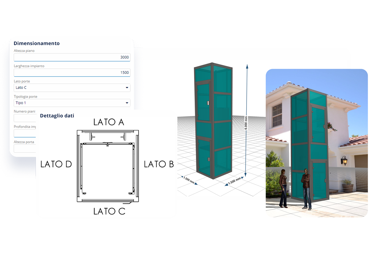 Configuratore di prodotto