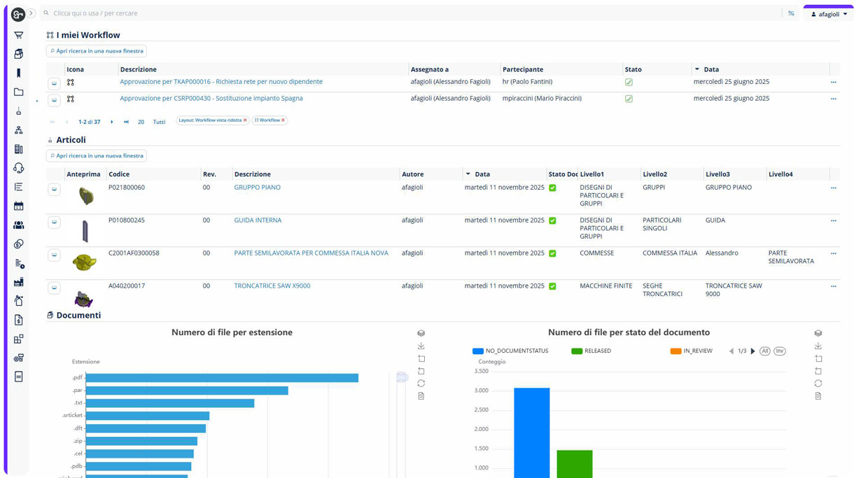 Une mine d'or pour le bureau technique