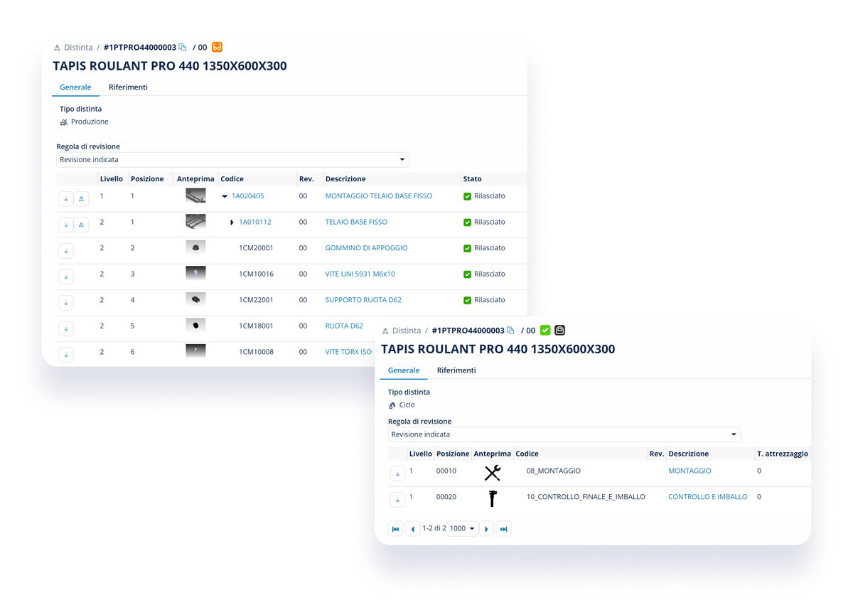 Lo que puede hacer si comienzas a conocerlo mejor