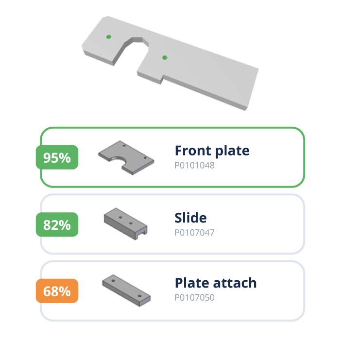 cerca oggetti simili