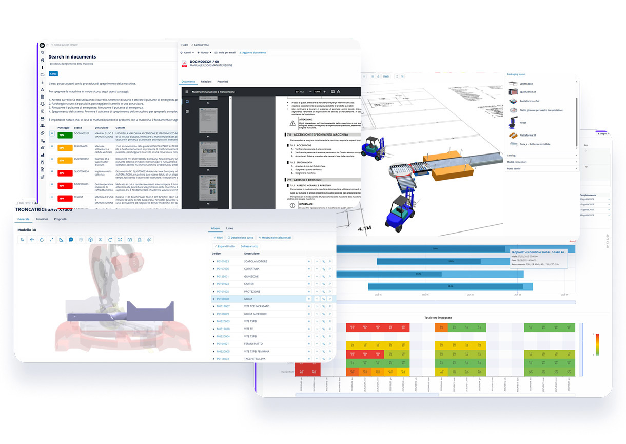Ultime novità SolidRules