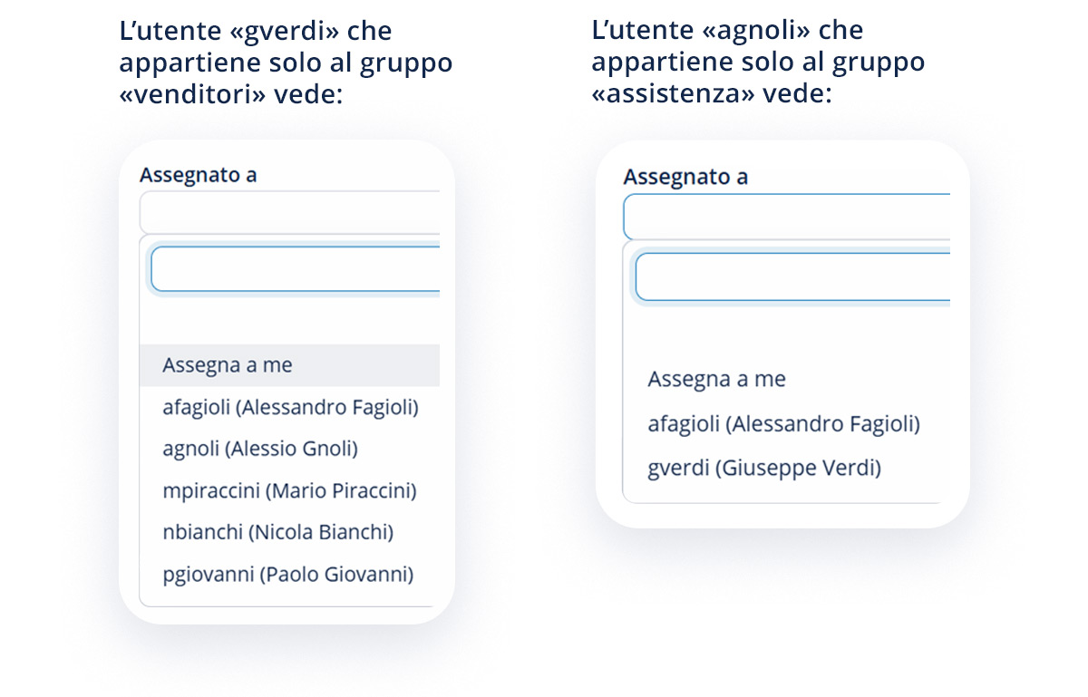 Visibilità liste utenti
